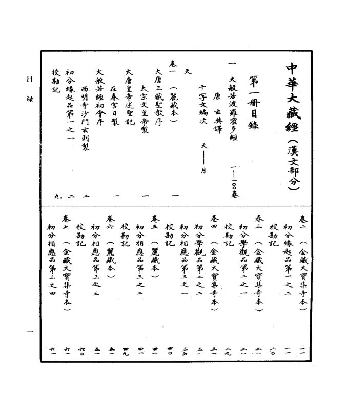 中华大藏经pdf 电子版- PDF文献馆（新网站在持续更新中，www